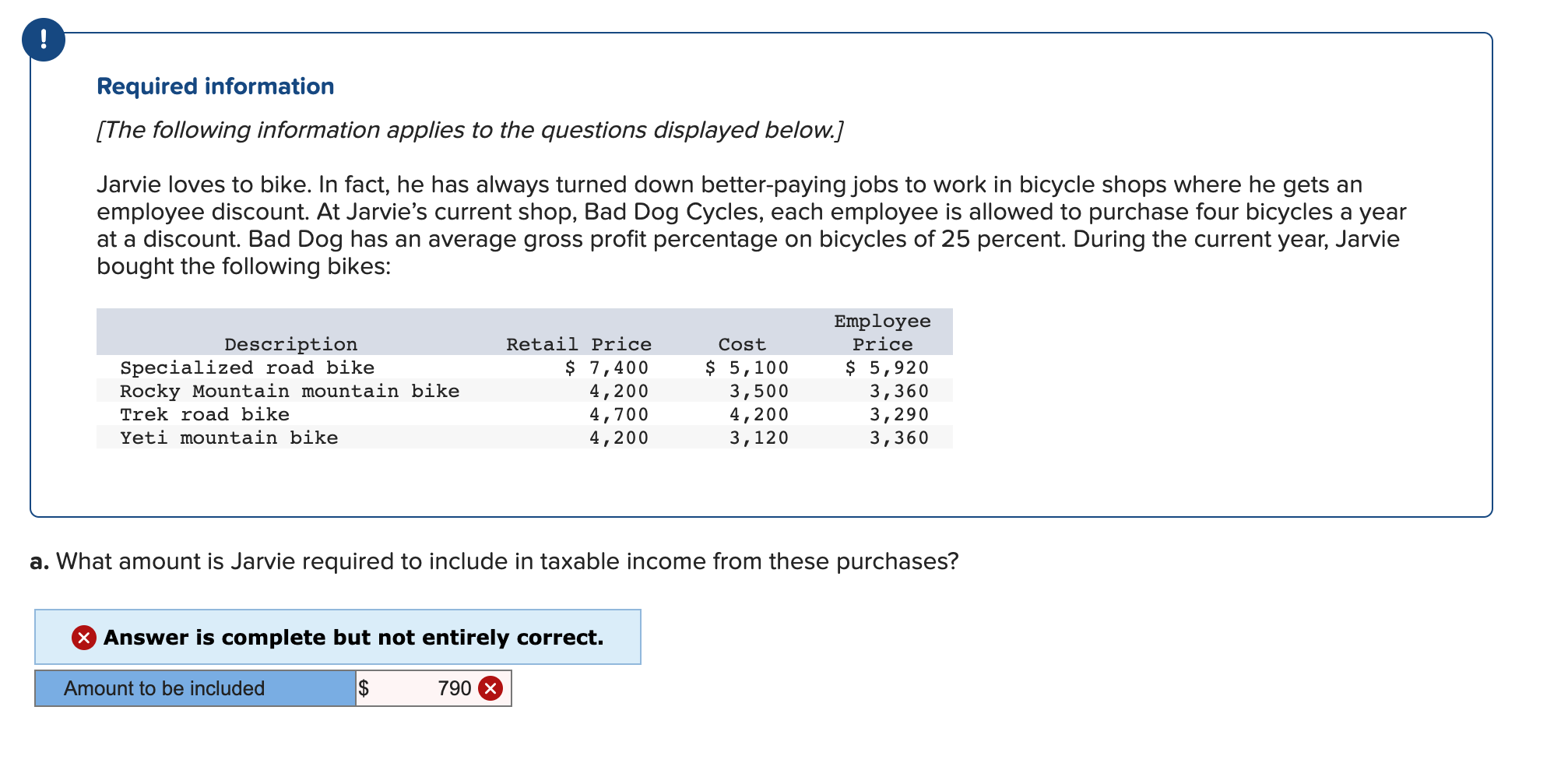 Solved Required information [The following information
