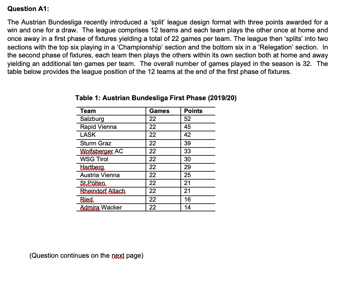 Austria deals bundesliga table