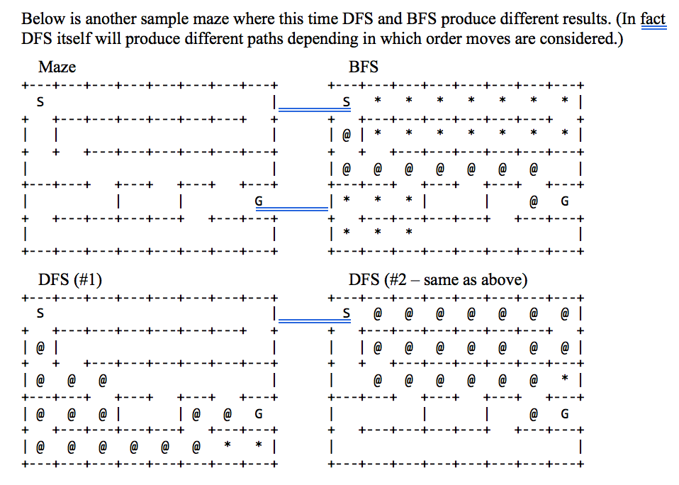 USING C++ 1) Write a maze solving program, with the | Chegg.com