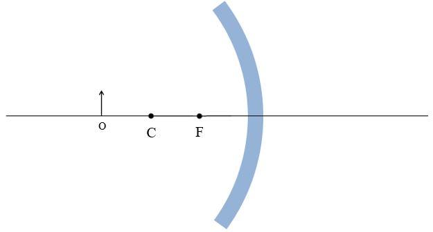 Solved Complete the ray diagrams below to find images for | Chegg.com