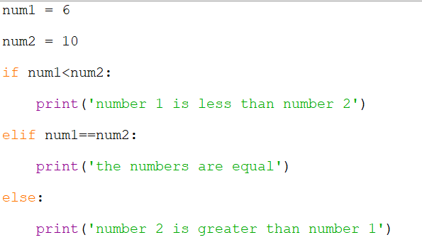 Solved What will this code generate when written on | Chegg.com