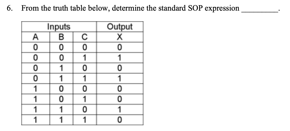 Solved 5. The binary number 0.101101101101101101… is equal | Chegg.com