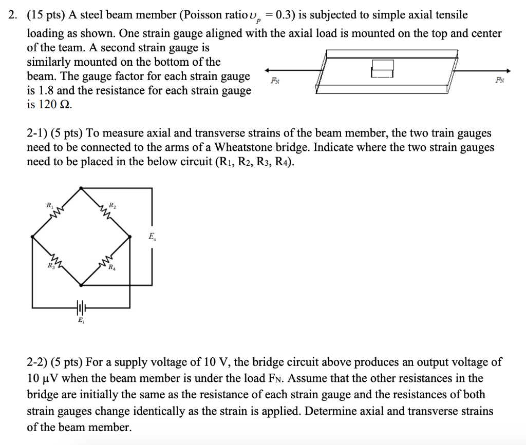 Solved 2. (15 pts) A steel beam member (Poisson ratio v, = | Chegg.com