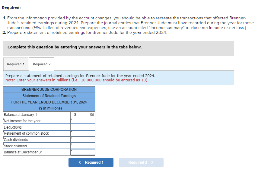 Solved From the information provided by the account changes, | Chegg.com