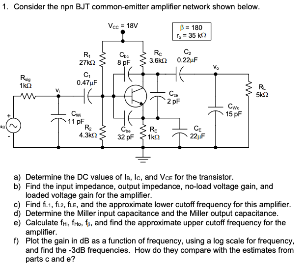 Solved 1. Consider the npn BJT common-emitter amplifier | Chegg.com