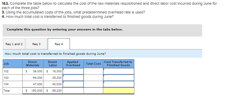 Solved 182. Complete the table below to calculate the cost | Chegg.com