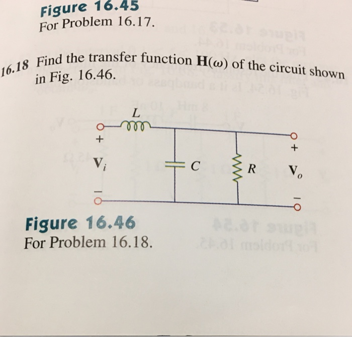 Solved Find the transfer function H(omega) of the circuit | Chegg.com
