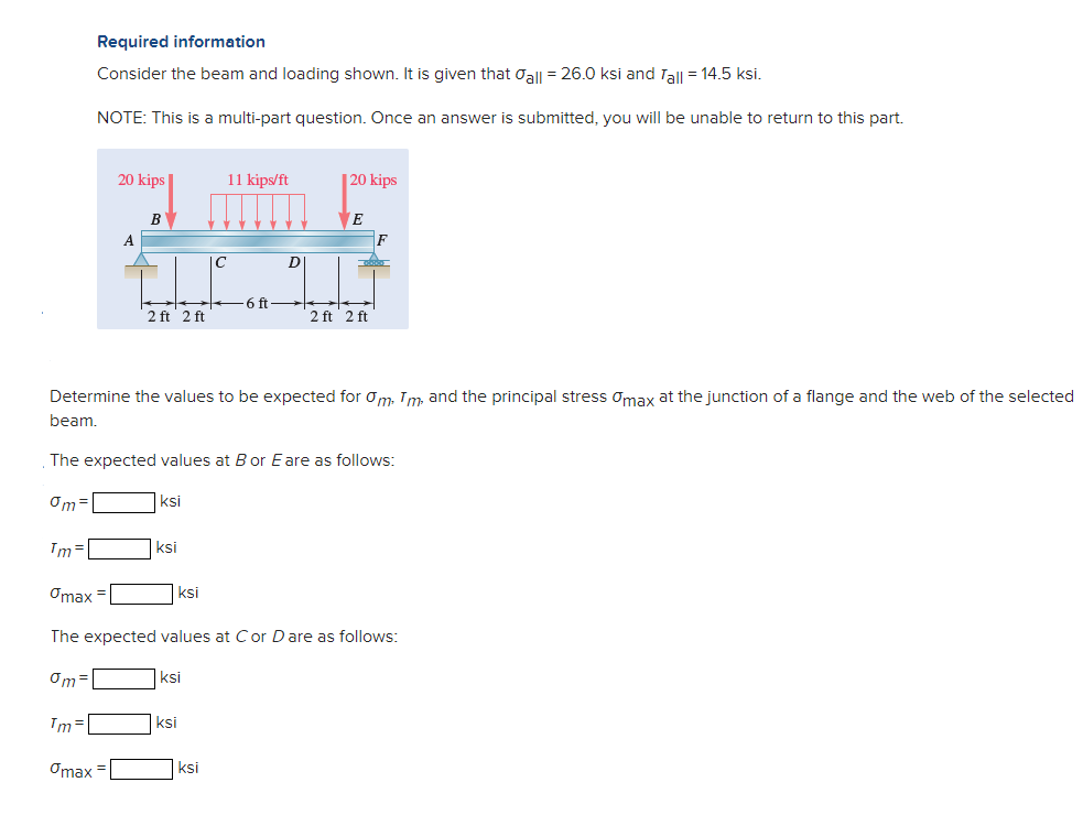Solved Consider the beam and loading shown. It is given that | Chegg.com