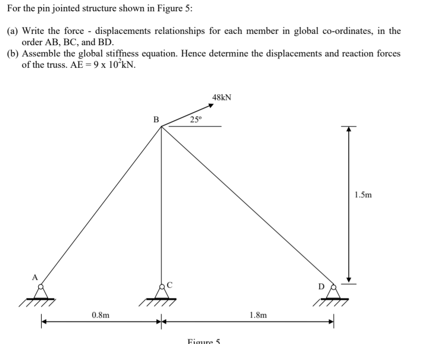 Solved For the pin jointed structure shown in Figure 5: (a) | Chegg.com