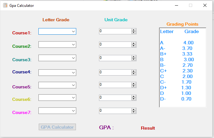 Solved Introducing JAVA Swing and GUI. ------------TO BE | Chegg.com