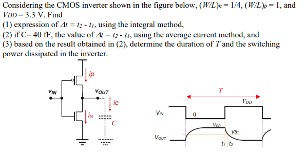Solved Considering the CMOS inverter shown in the figure | Chegg.com