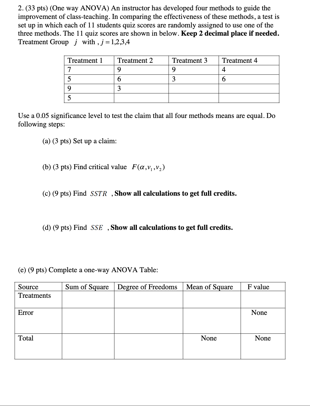 Solved Pts One Way ANOVA An Instructor Has Chegg Com