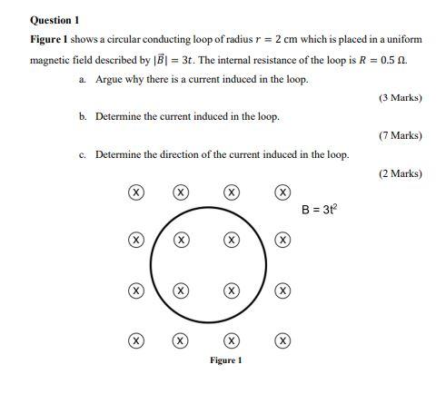 Solved Question 1 Figure I Shows A Circular Conducting Loop | Chegg.com