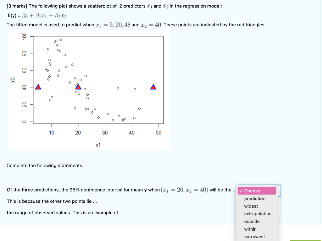 Solved [3 marks] The following plot shows a scatterplot of 2 | Chegg.com