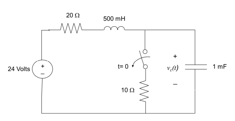 Solved The switch in the illustrated circuit has been closed | Chegg.com