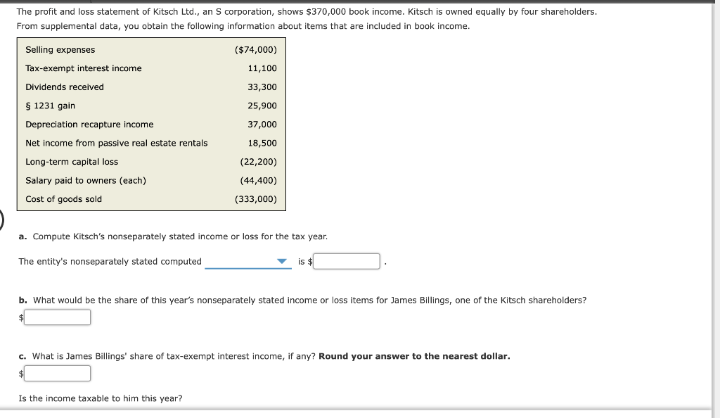 solved-the-profit-and-loss-statement-of-kitsch-ltd-an-s-chegg