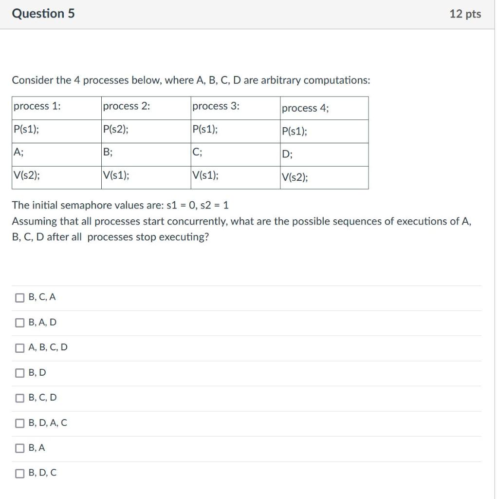 Solved Question 5 12 Pts Consider The 4 Processes Below, | Chegg.com