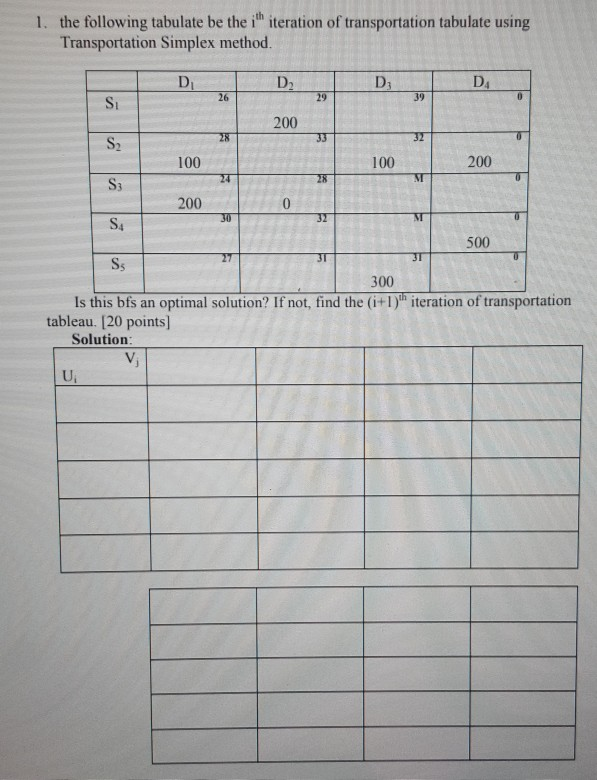 Solved Please Solve The Following Operational Research | Chegg.com