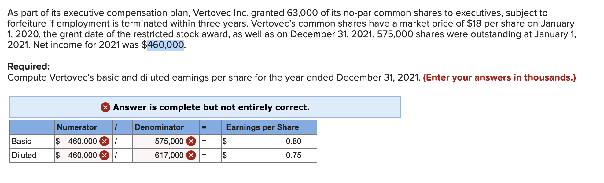 Solved As part of its executive compensation plan, Vertovec | Chegg.com