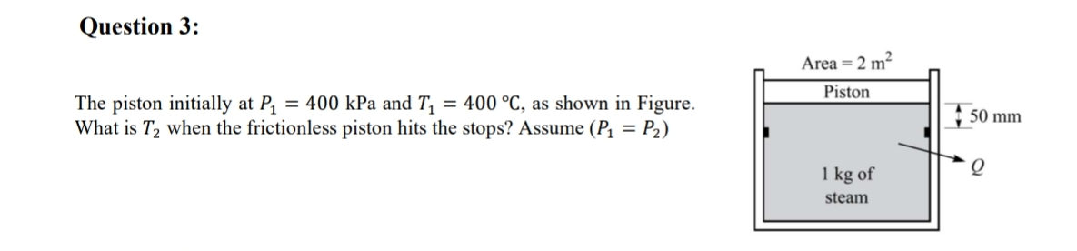 Solved Question 3: Area = 2 m² Piston The piston initially | Chegg.com