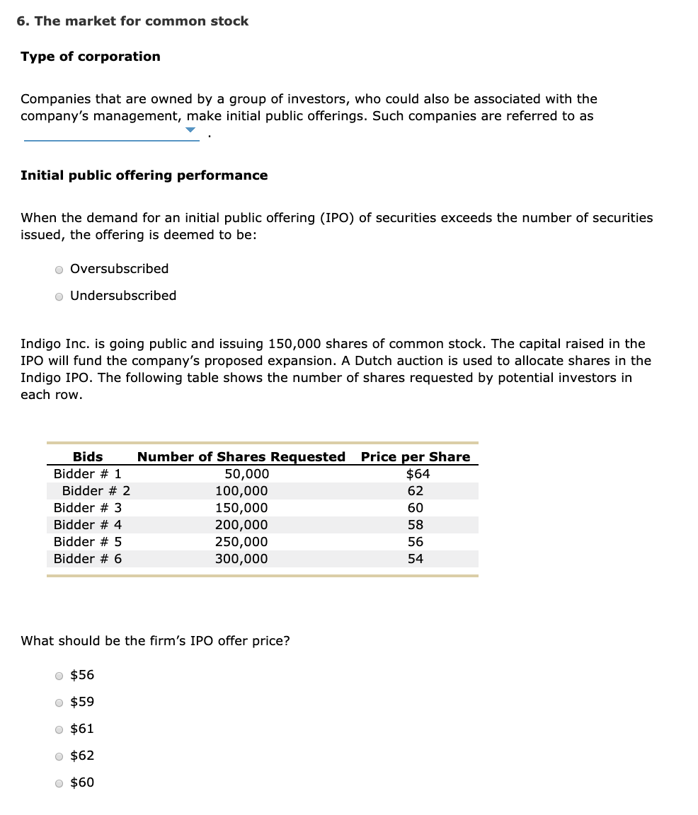 Solved 6. The market for common stock Type of corporation
