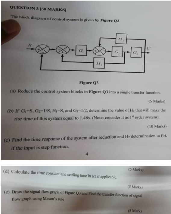 Solved QUESTION 3 130 MARKS] The block diagram of control | Chegg.com