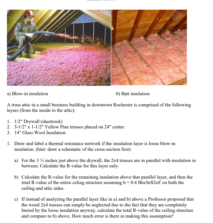 Solved A) Blow-in Insulation B) Batt Insulation A Truss | Chegg.com