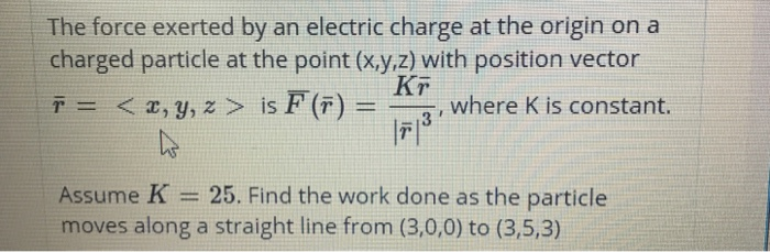 Solved The force exerted by an electric charge at the origin | Chegg.com