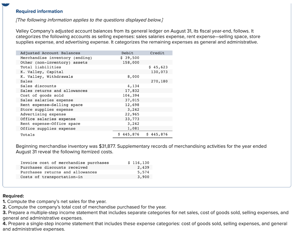 Solved Required information [The following information | Chegg.com