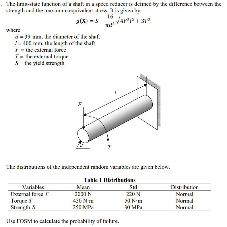 Solved . The limitstate function of a shaft in a speed
