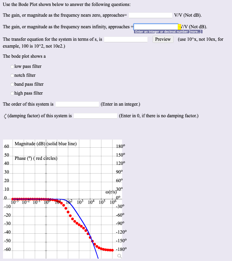 Solved Use the Bode Plot shown below to answer the following | Chegg.com