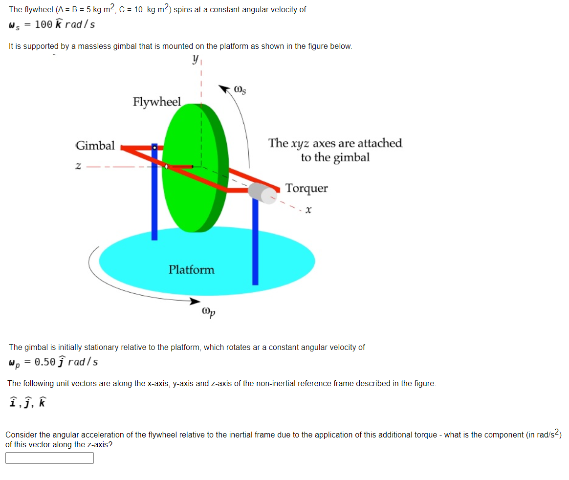 Solved The flywheel (A = B = 5 kg m2, C = 10 kg m2) spins at | Chegg.com