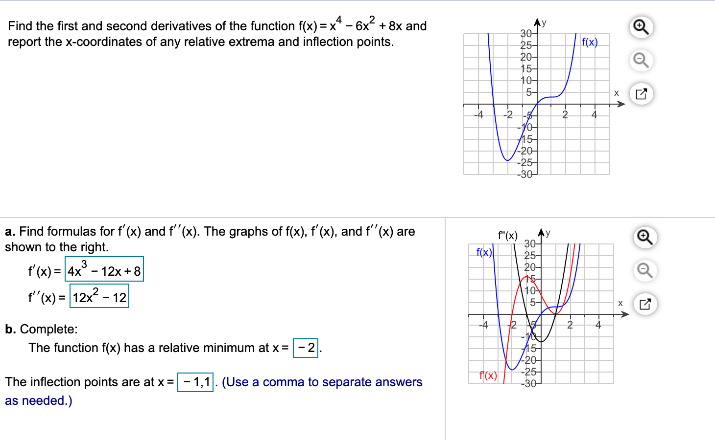 Solved Find the first and second derivatives of the function | Chegg.com