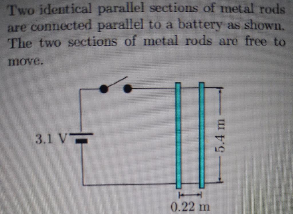 Solved Two identical parallel sections of metal rods are | Chegg.com