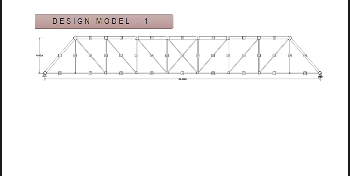 Solved Part 2: (Design AnalysisRefer to design models 1 and | Chegg.com