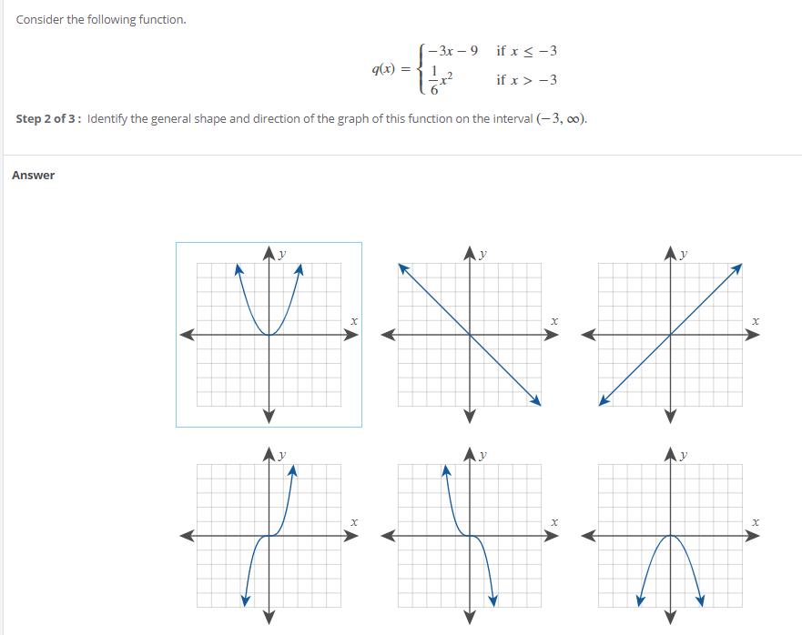 Solved Consider The Following Function. Step 2 Of 3 : 