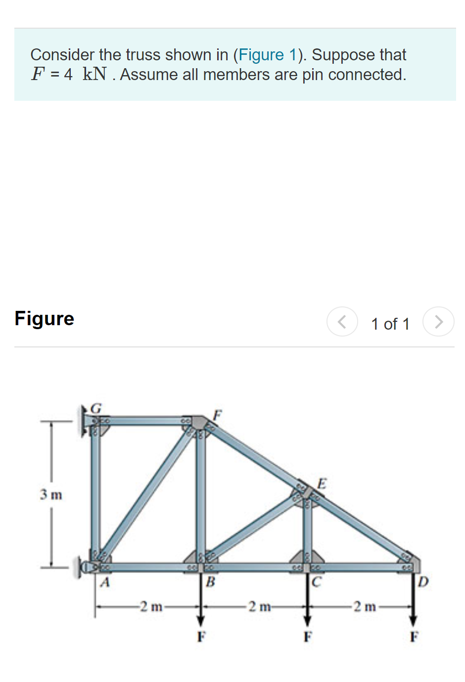 Solved Consider the truss shown in (Figure 1). Suppose that | Chegg.com
