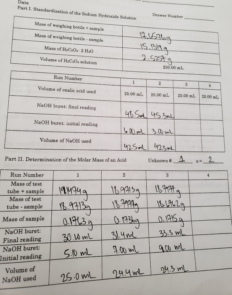 Solved Data Part I. Standardization of the Sodium Hydroxide | Chegg.com