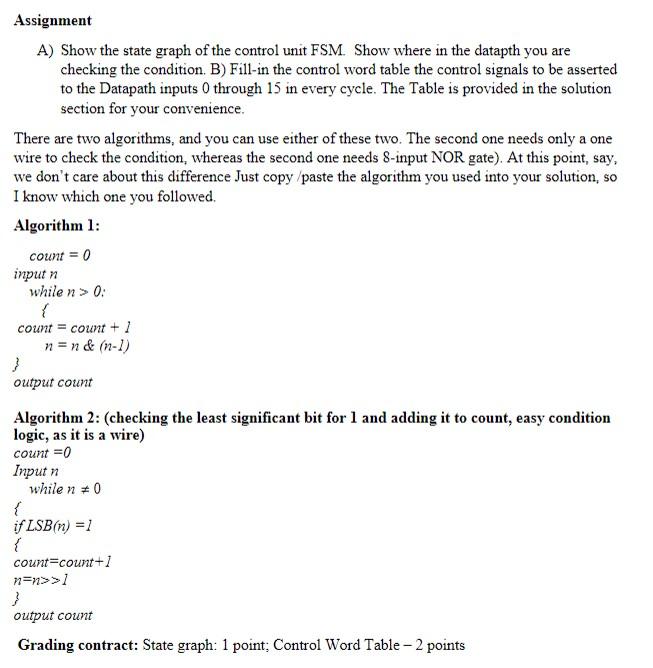 Show the state graph of the control unit FSM. Show | Chegg.com