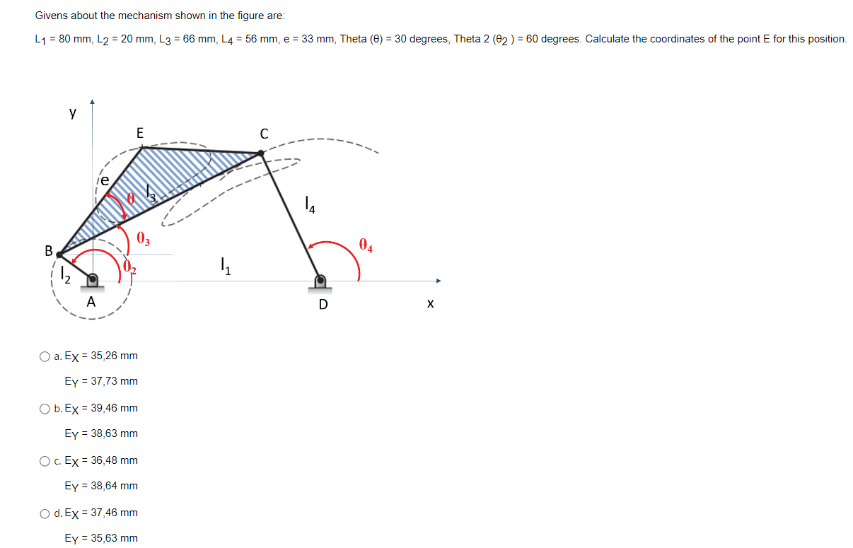 Solved Givens about the mechanism shown in the figure are: | Chegg.com