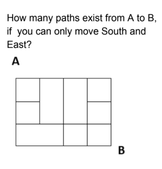 Solved How Many Paths Exist From A To B, If You Can Only | Chegg.com