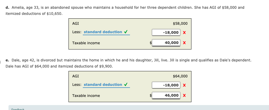 solved-d-amelia-age-33-is-an-abandoned-spouse-who-chegg