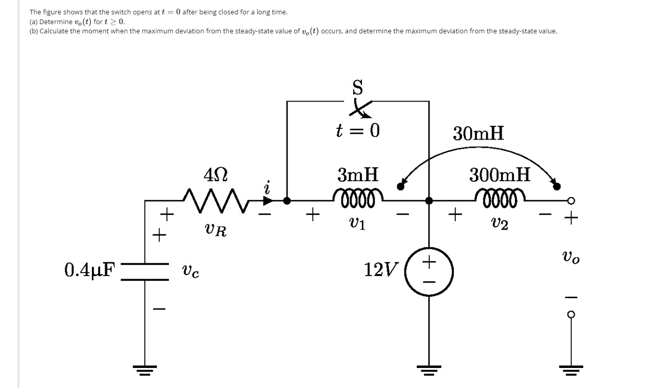 Solved The figure shows that the switch opens at t=0 after | Chegg.com
