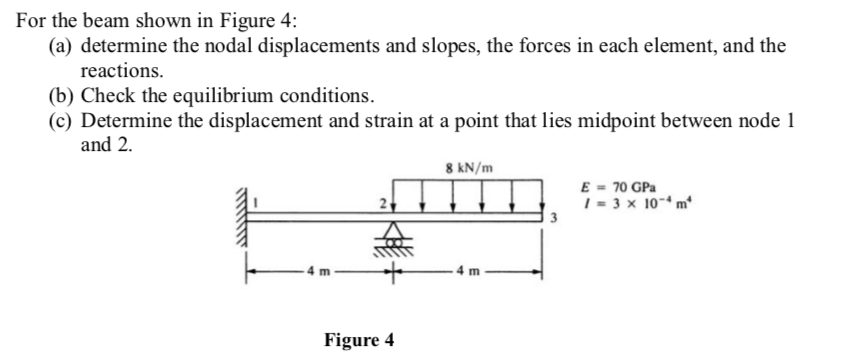 Solved For the beam shown in Figure 4: (a) determine the | Chegg.com