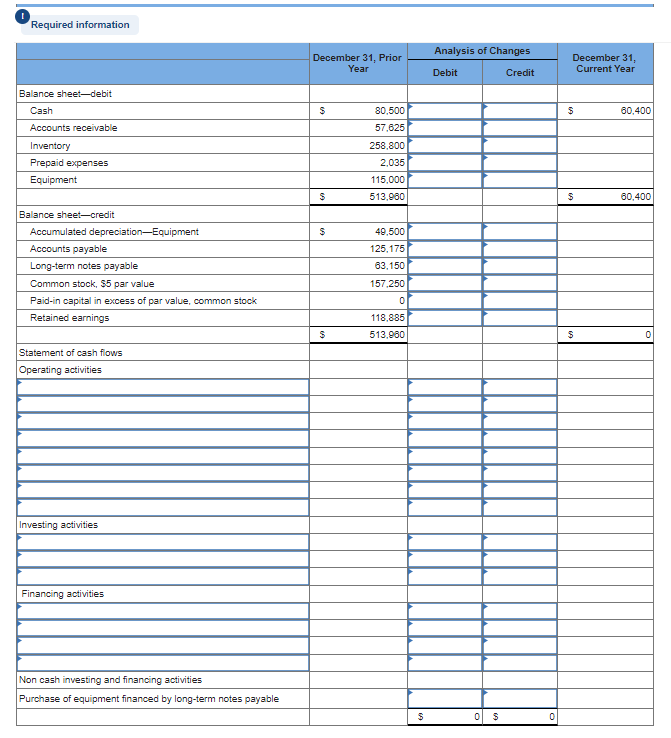 Solved Forten Company's current year income statement, | Chegg.com