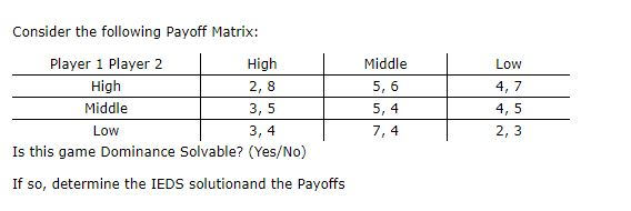 Solved Consider the following Payoff Matrix: Player 1 Player | Chegg.com