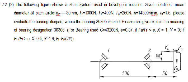 Solved 2.2 (1) As shown in figure is a shaft assembly used | Chegg.com