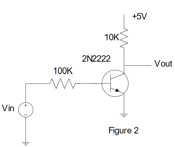 Simulate the circuit in Figure 2 on SPICE and ramp | Chegg.com