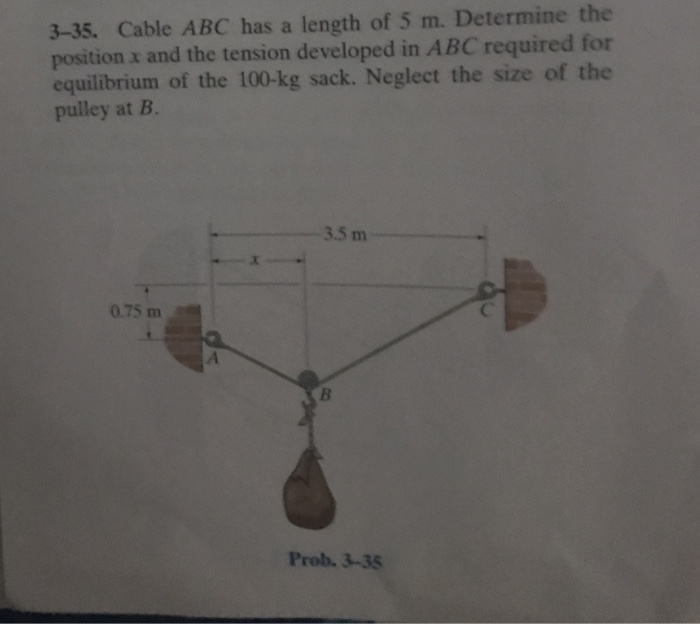 Solved Cable ABC has a length of 5 m. Determine the position