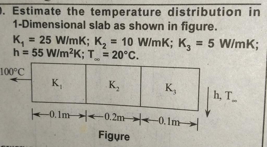Solved - 1. Estimate the temperature distribution in | Chegg.com